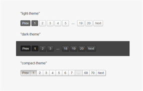 结合CSS3实现的jQuery分页插件